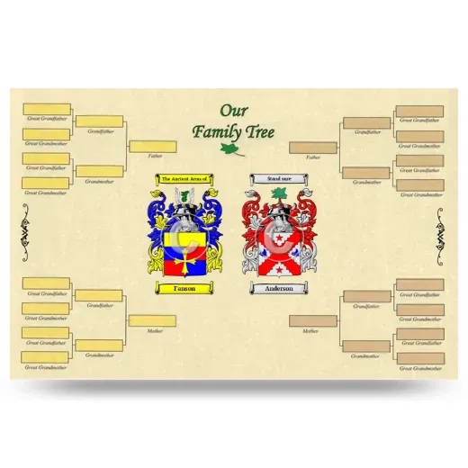 Record Your Own Family Tree