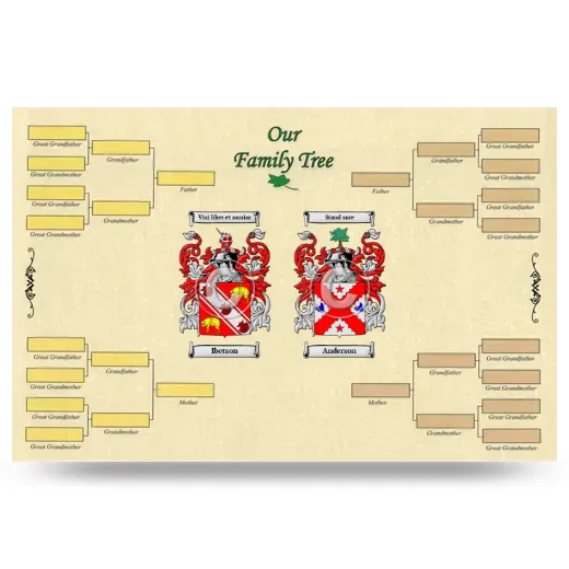 Record Your Own Family Tree