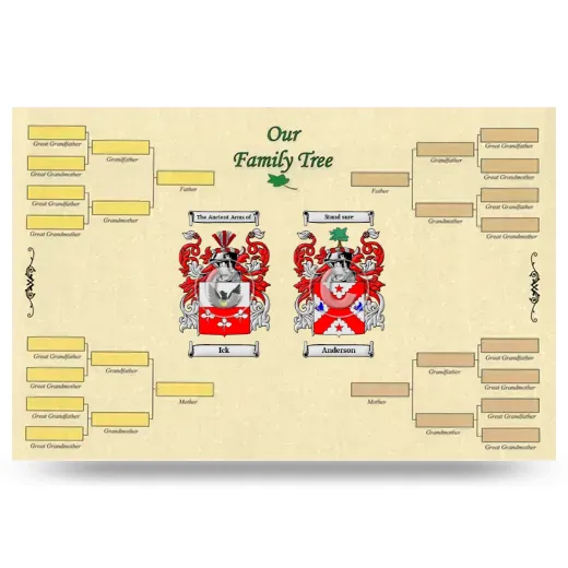 Record Your Own Family Tree