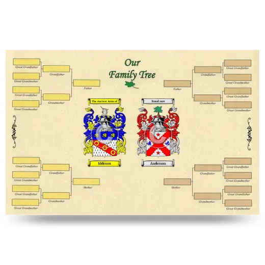 Record Your Own Family Tree