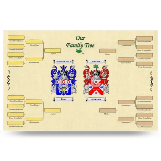 Record Your Own Family Tree