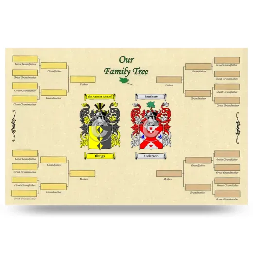 Record Your Own Family Tree