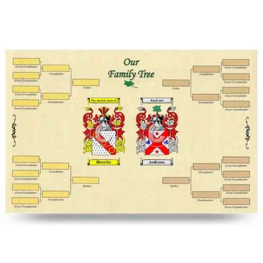 Record Your Own Family Tree