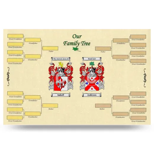 Record Your Own Family Tree