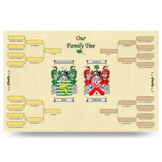 Record Your Own Family Tree