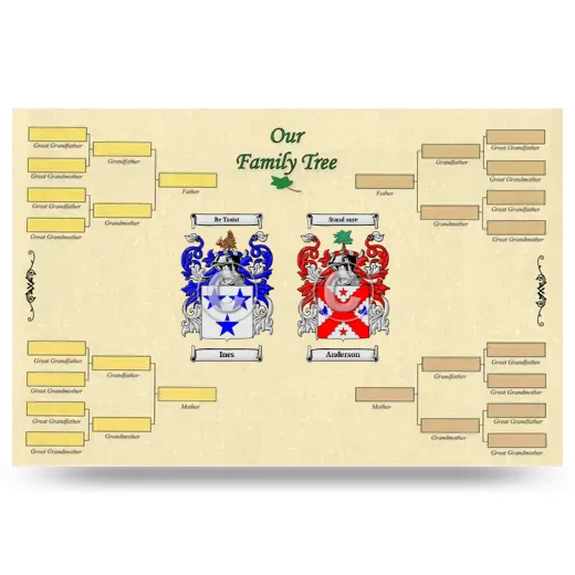 Record Your Own Family Tree