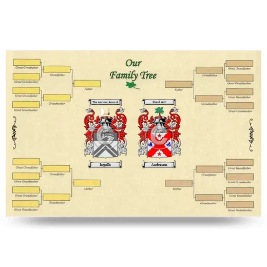 Record Your Own Family Tree
