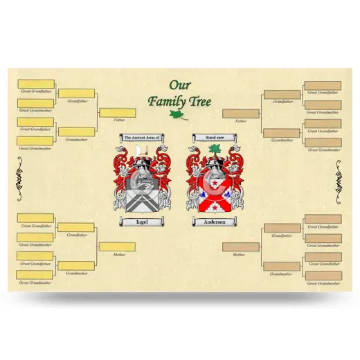 Record Your Own Family Tree