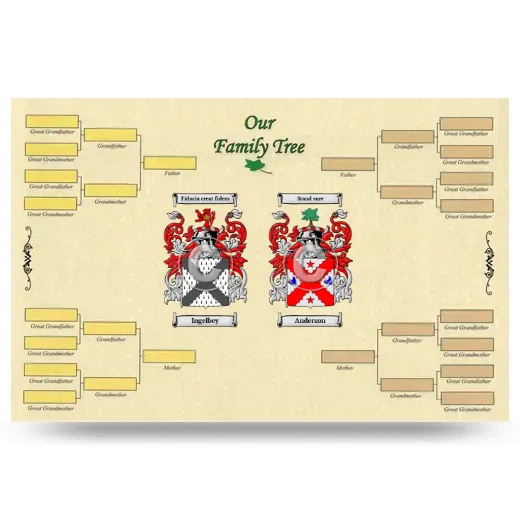 Record Your Own Family Tree