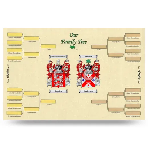 Record Your Own Family Tree