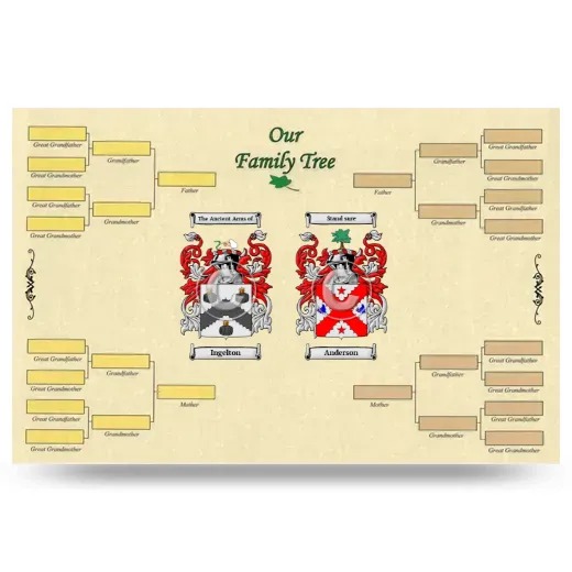 Record Your Own Family Tree