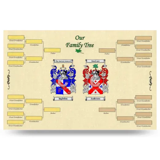 Record Your Own Family Tree