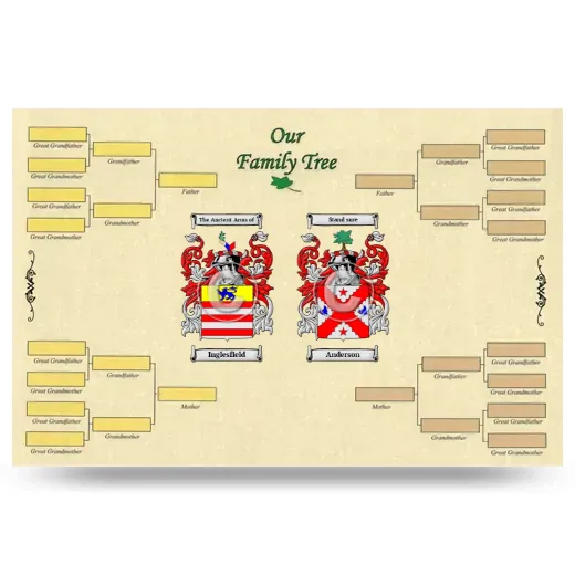 Record Your Own Family Tree