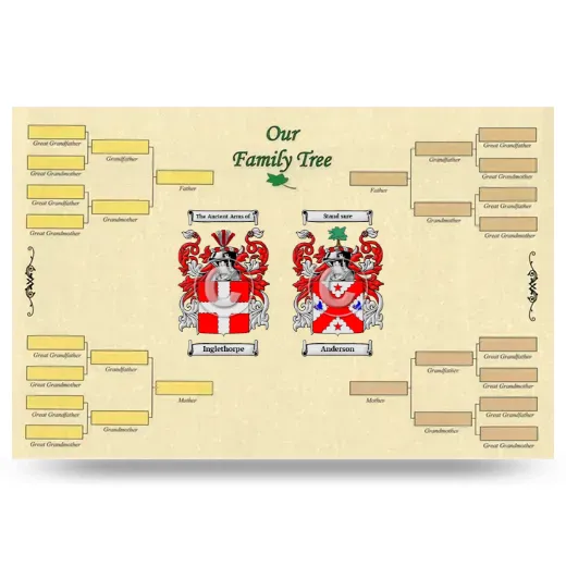 Record Your Own Family Tree