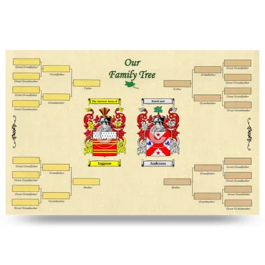 Record Your Own Family Tree