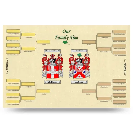 Record Your Own Family Tree