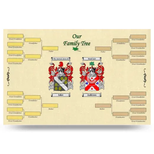 Record Your Own Family Tree