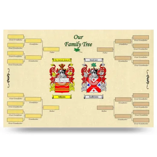 Record Your Own Family Tree