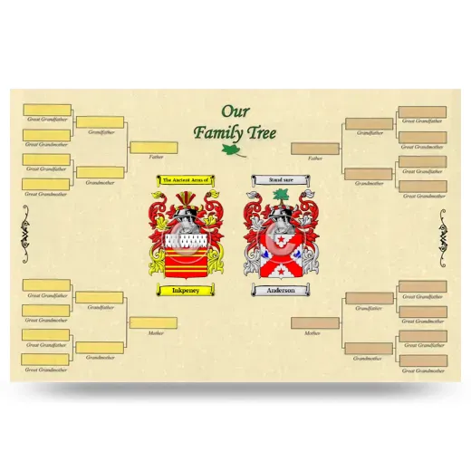 Record Your Own Family Tree