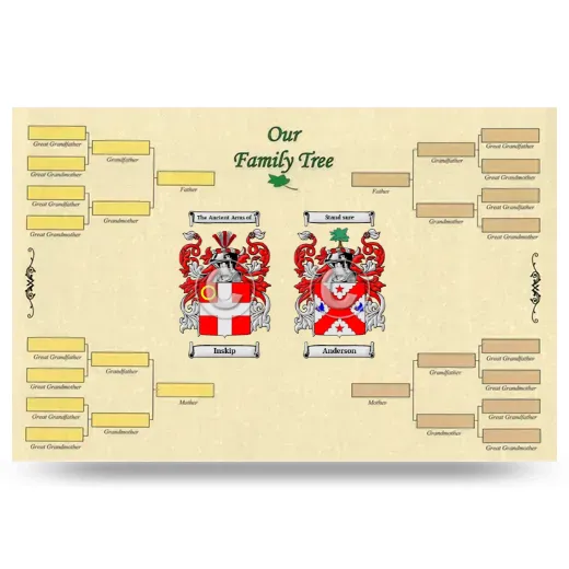 Record Your Own Family Tree