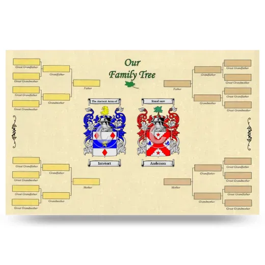 Record Your Own Family Tree