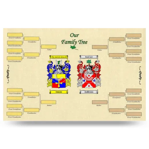 Record Your Own Family Tree