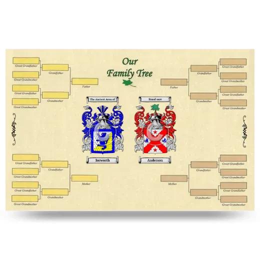 Record Your Own Family Tree