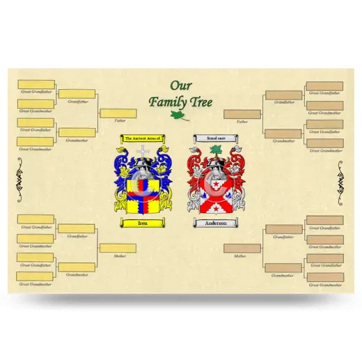 Record Your Own Family Tree