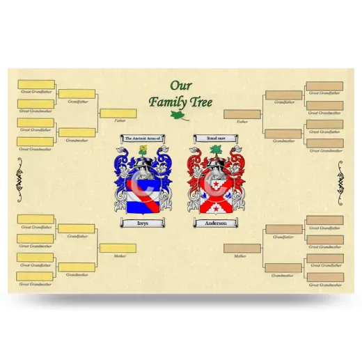 Record Your Own Family Tree