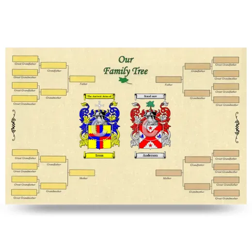 Record Your Own Family Tree