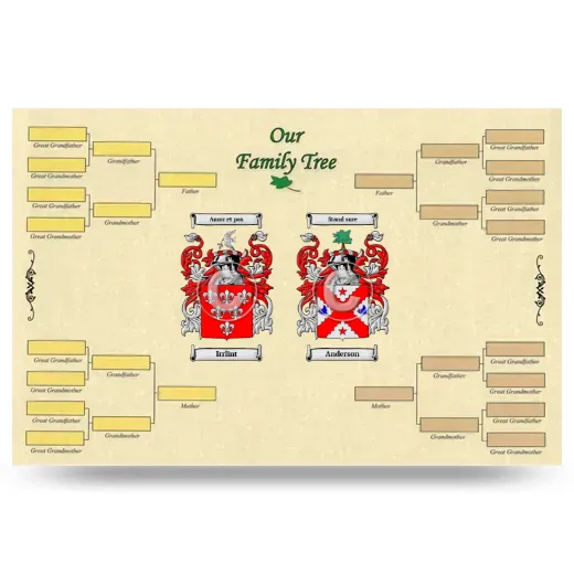 Record Your Own Family Tree