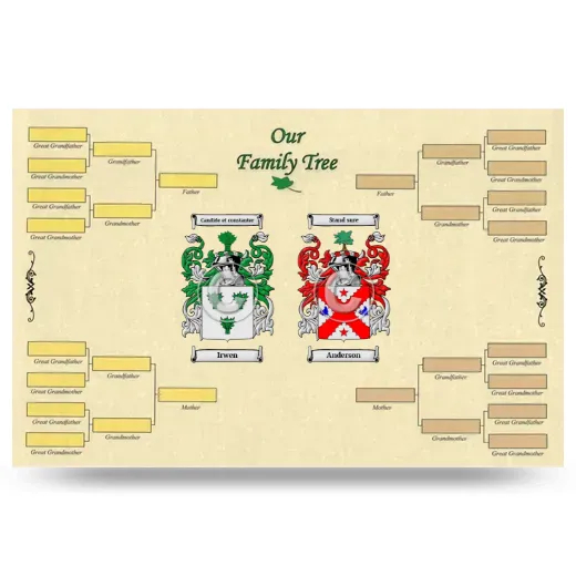 Record Your Own Family Tree