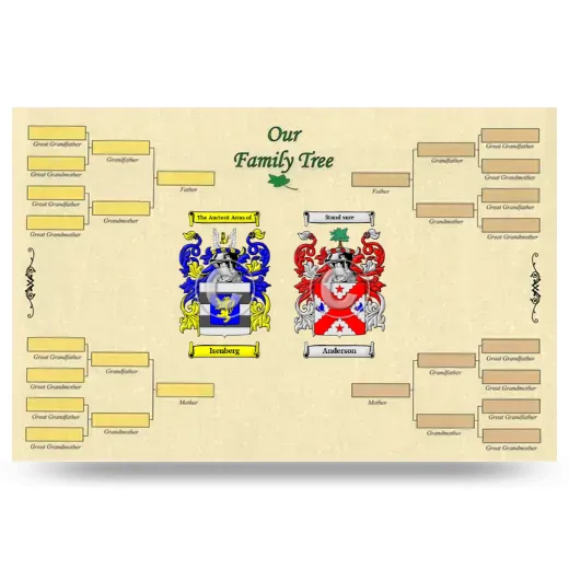 Record Your Own Family Tree