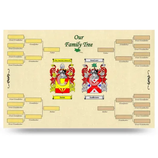 Record Your Own Family Tree