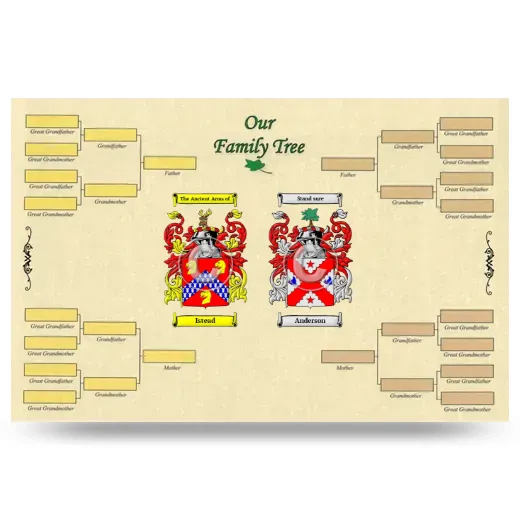 Record Your Own Family Tree