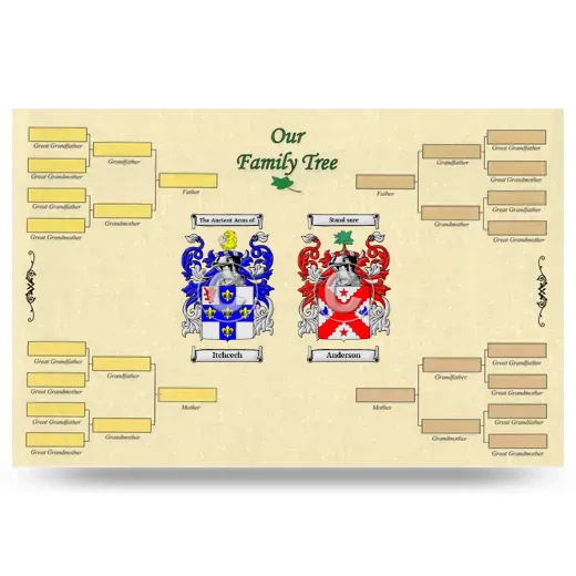 Record Your Own Family Tree