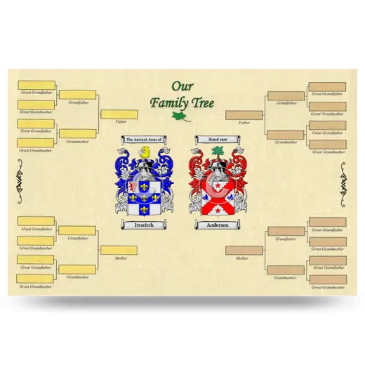 Record Your Own Family Tree