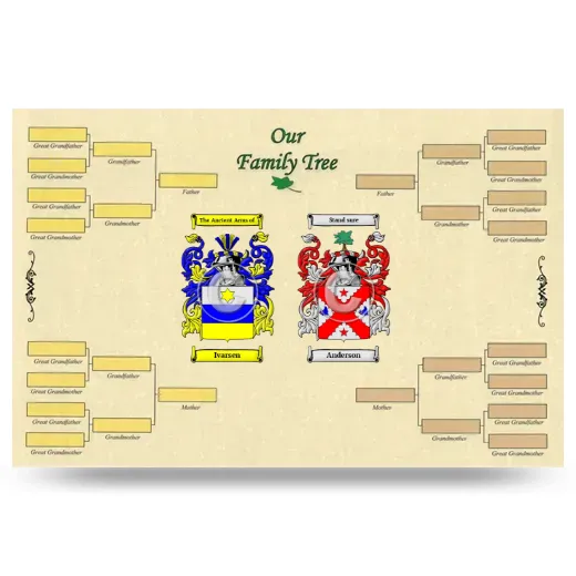 Record Your Own Family Tree