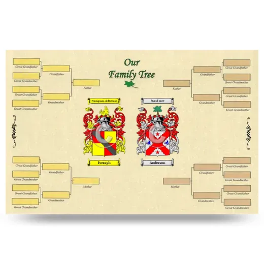 Record Your Own Family Tree