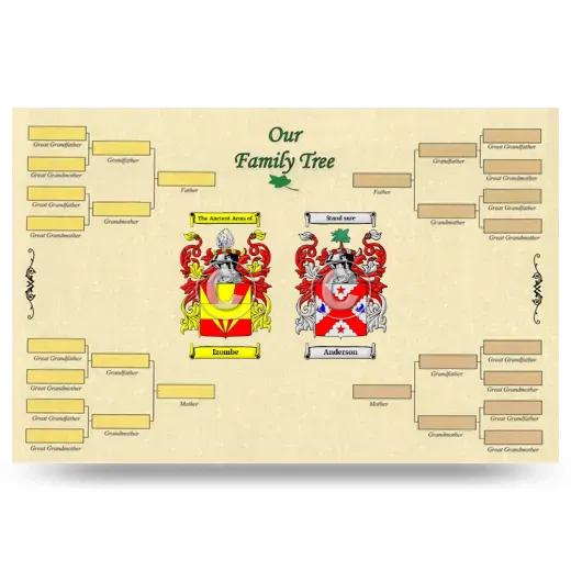 Record Your Own Family Tree