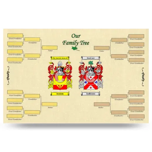 Record Your Own Family Tree