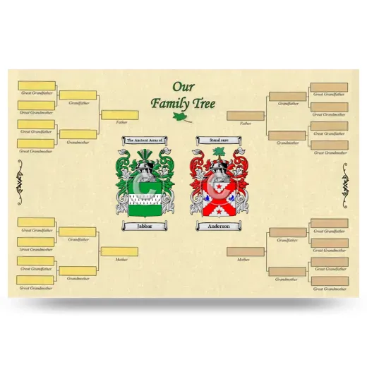 Record Your Own Family Tree