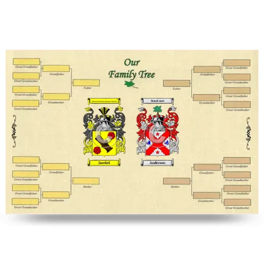 Record Your Own Family Tree