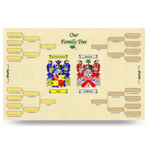 Record Your Own Family Tree