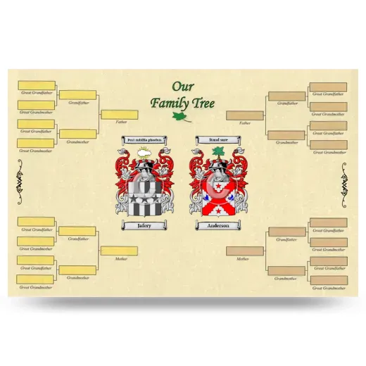 Record Your Own Family Tree