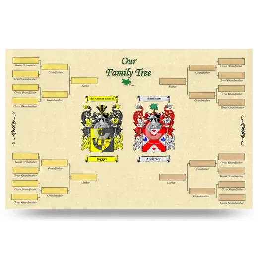 Record Your Own Family Tree