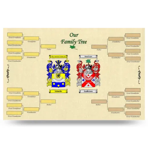 Record Your Own Family Tree