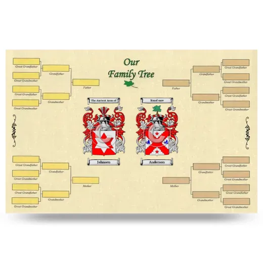 Record Your Own Family Tree