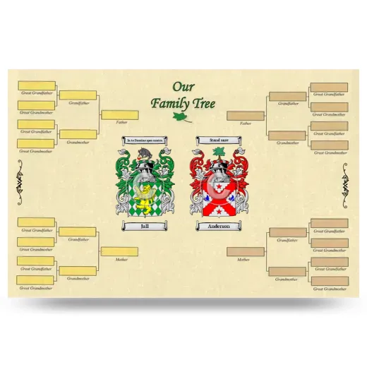 Record Your Own Family Tree