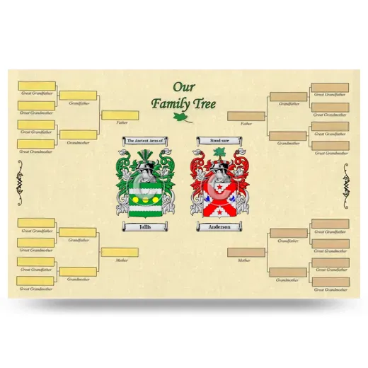 Record Your Own Family Tree